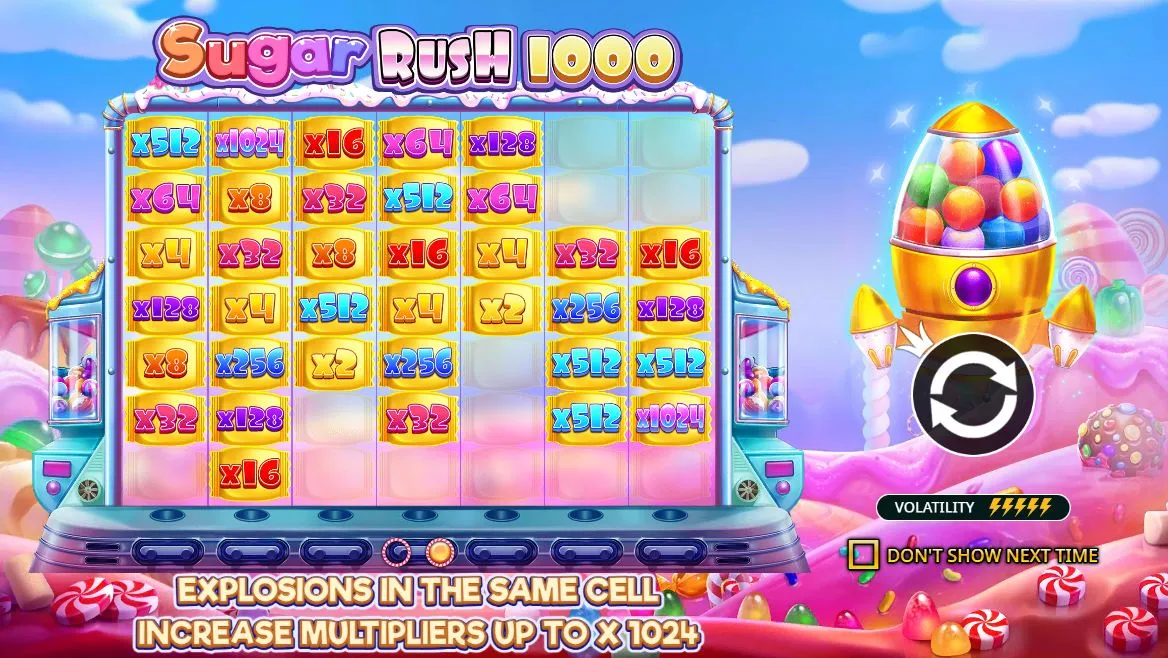 Sugar Rush 1000 i overblik Sugar Rush 1000 i overblik